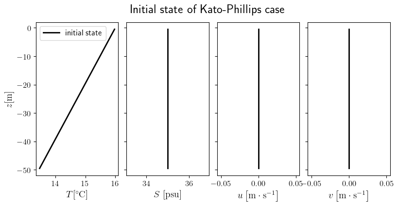 ../../_images/rst_files_examples_k-epsilon_Kato-Phillips_6_0.png